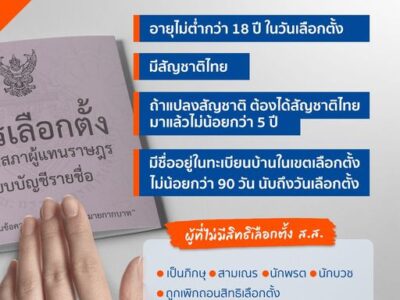 Read more about the article ประชาสัมพันธ์เทศบาลตำบลสำราญราษฎร์ รู้ก่อนไปเลือกตั้ง! ใครบ้างมีสิทธิเลือกตั้ง 2566